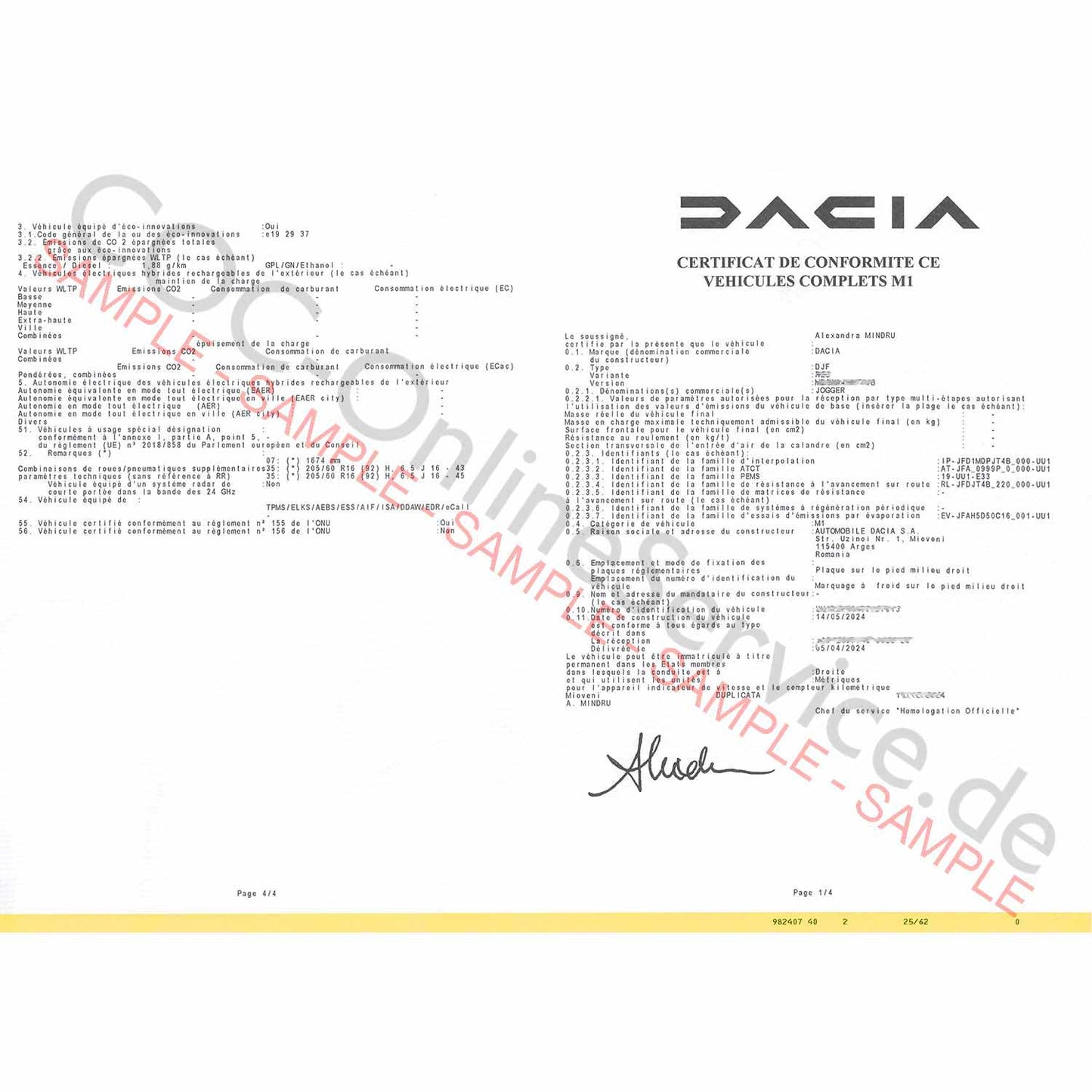 COC-documenten voor Dacia (Certificate of Conformity)