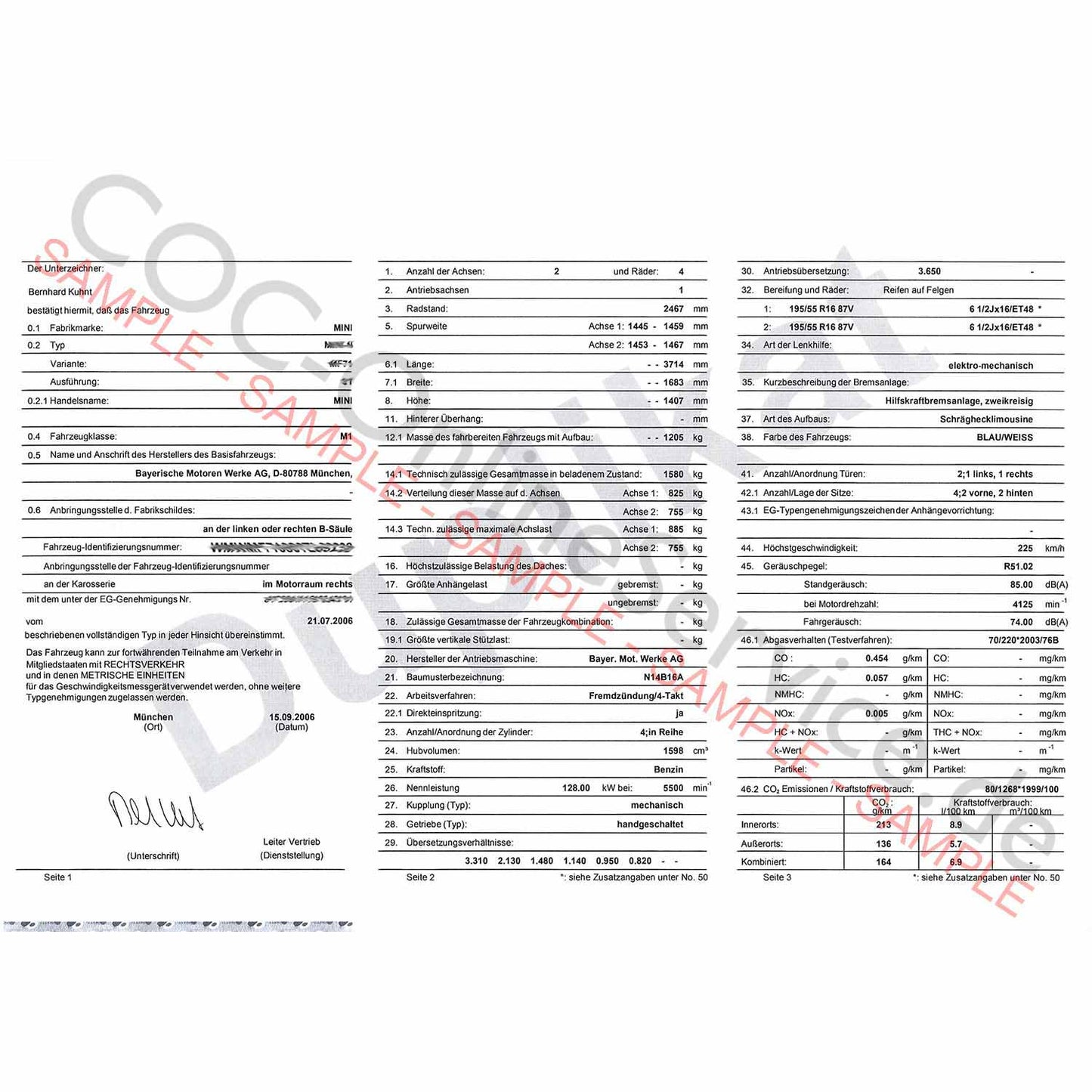 Documentos COC para MINI (Certificate of Conformity)