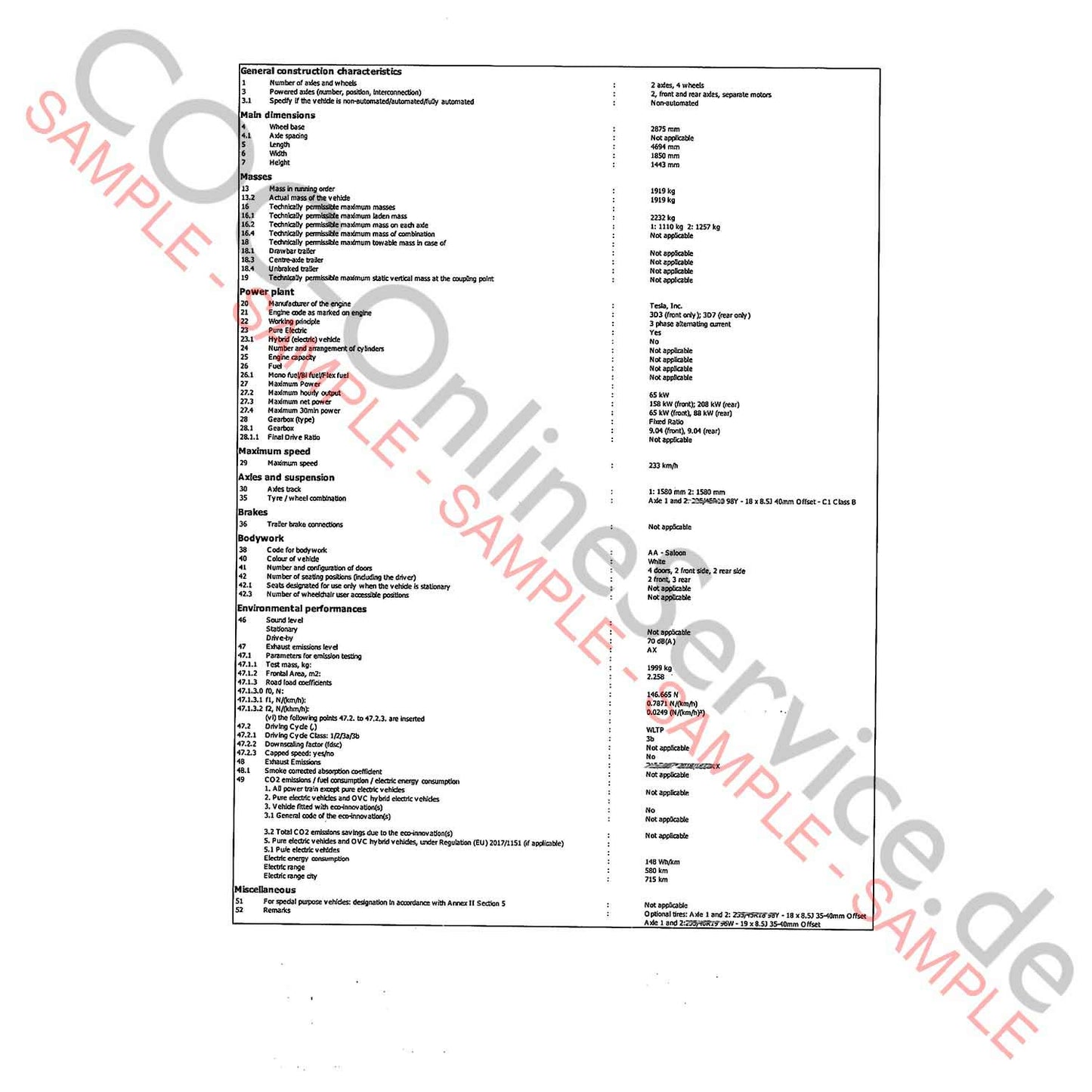 COC-papieren voor Tesla (Certificaat van Overeenstemming)